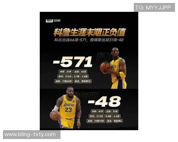 科比与詹姆斯谁更强马盖蒂回忆8号科比的狠劲与魅力